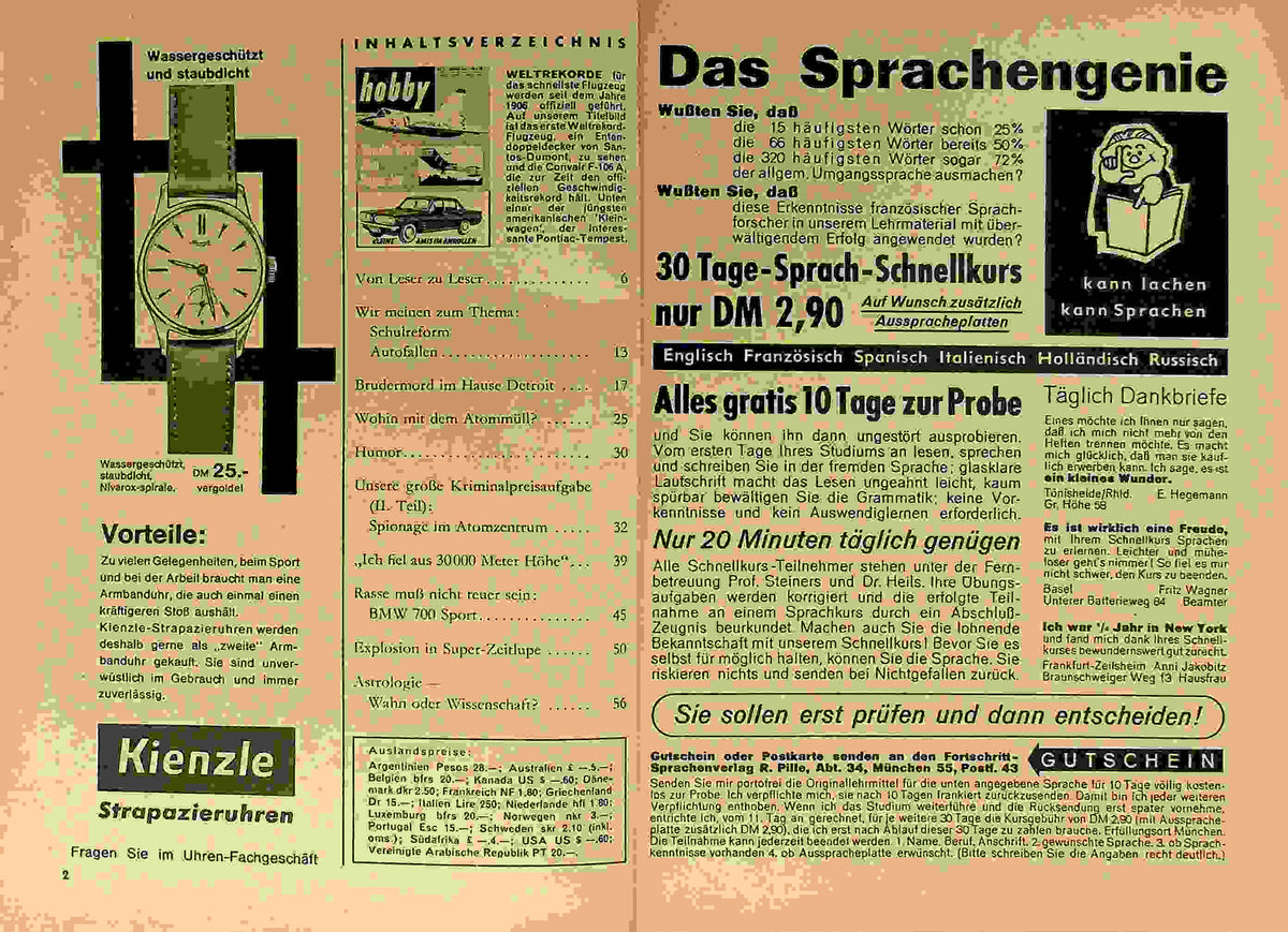 Inhaltsverzeichnis Hobby 01/1961