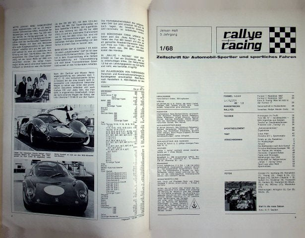 Inhaltsverzeichnis Rallye Racing 01/1968