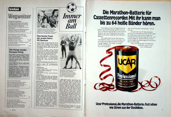 Inhaltsverzeichnis Kicker 01/1977