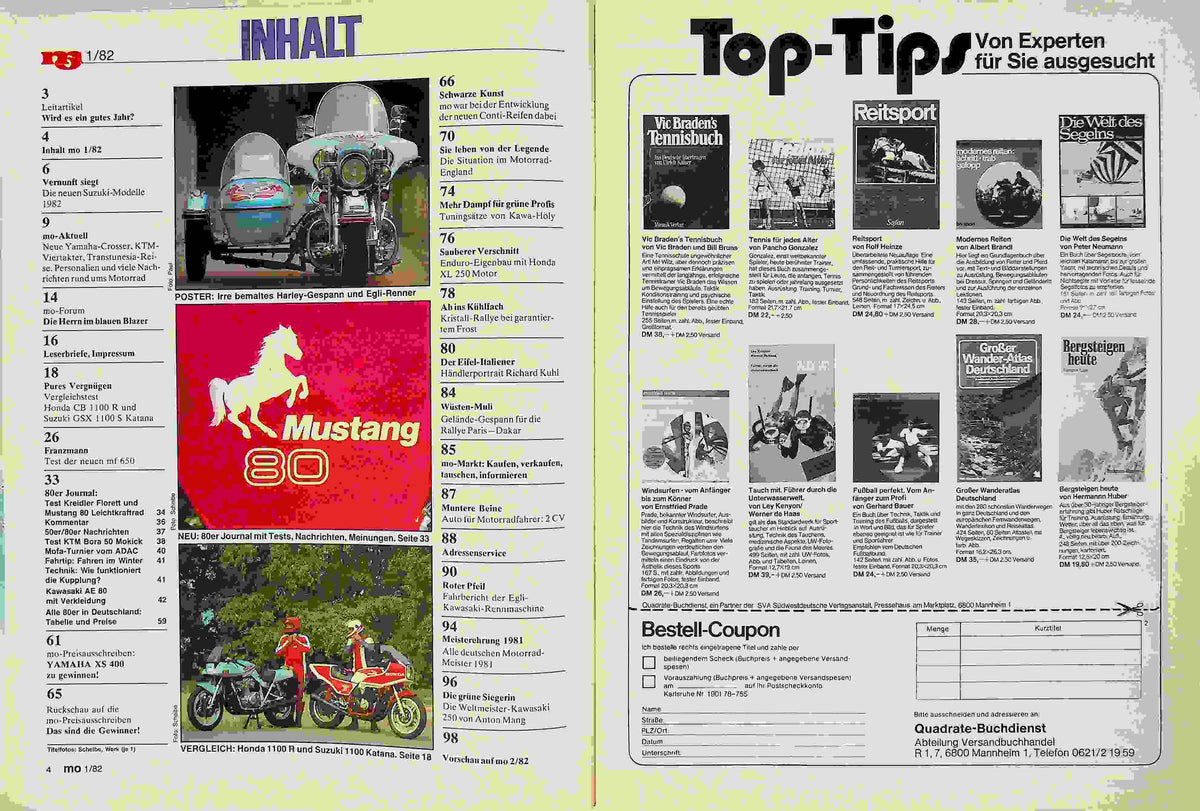 Inhaltsverzeichnis MO Magazin 01/1982