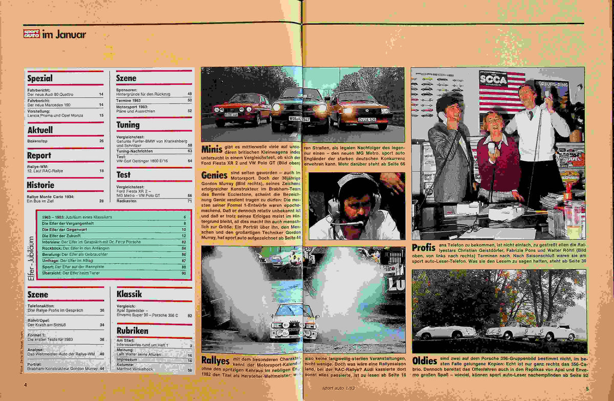 Inhaltsverzeichnis Sport Auto 01/1983