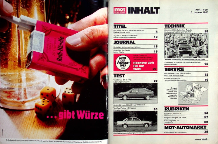 Inhaltsverzeichnis MOT 01/1983