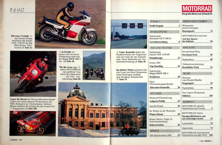 Inhaltsverzeichnis Motorrad 01/1984