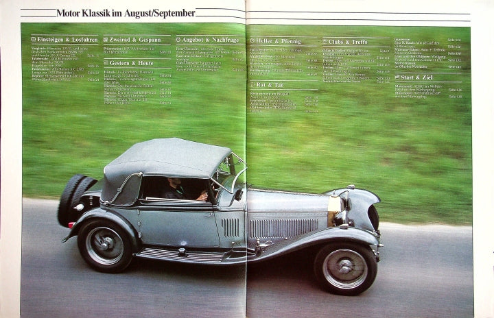 Inhaltsverzeichnis Motor Klassik 01/1984