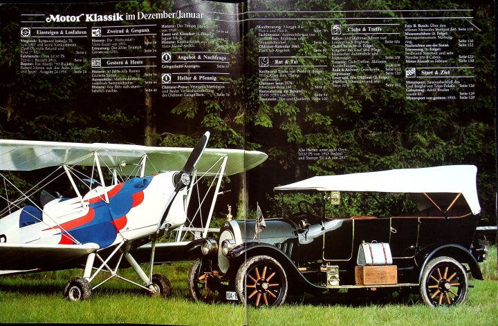 Inhaltsverzeichnis Motor Klassik 01/1985