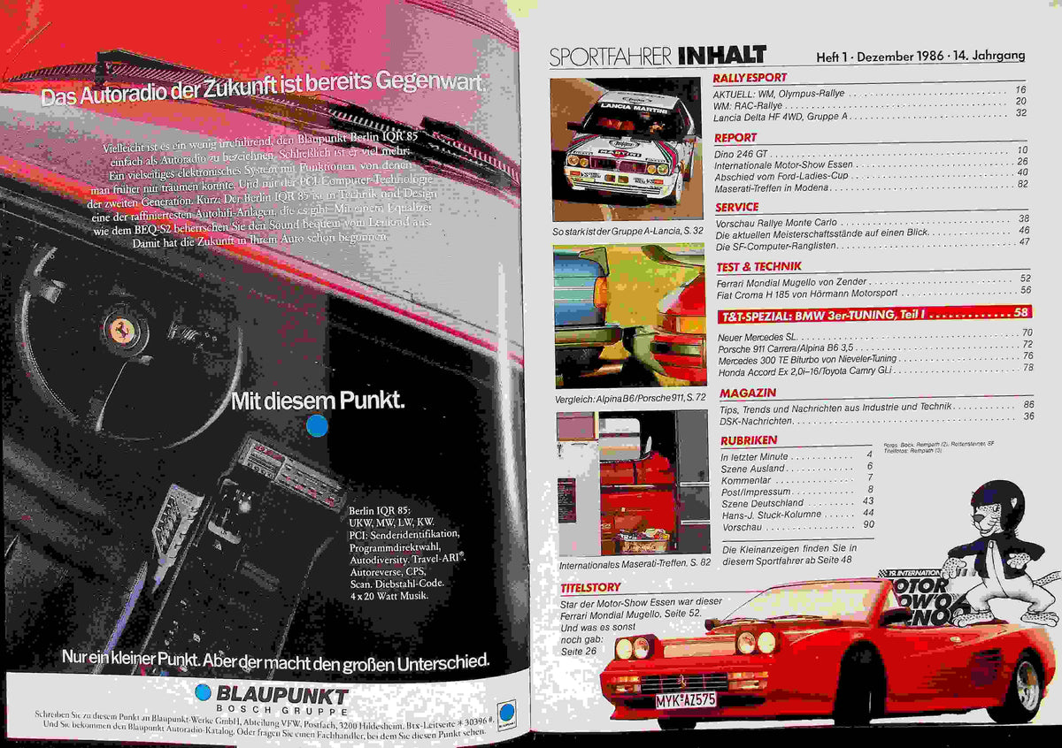 Inhaltsverzeichnis Sport Fahrer 01/1987
