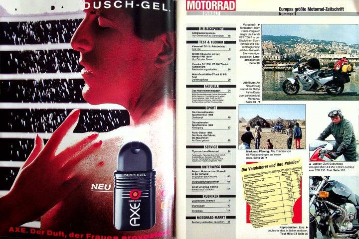 Inhaltsverzeichnis Motorrad 01/1987
