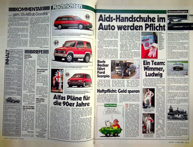 Inhaltsverzeichnis Auto Bild 01/1988