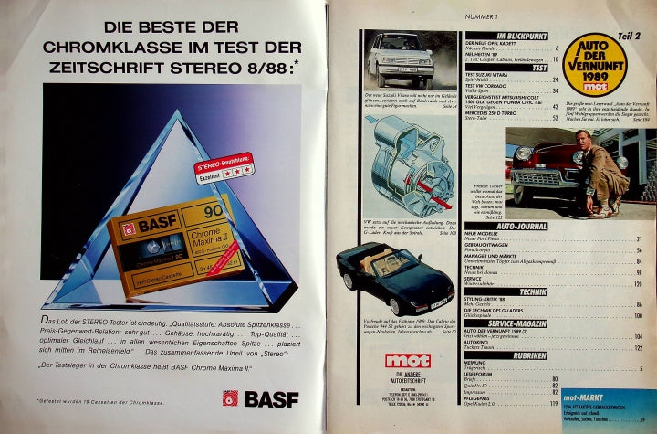 Inhaltsverzeichnis MOT 01/1988