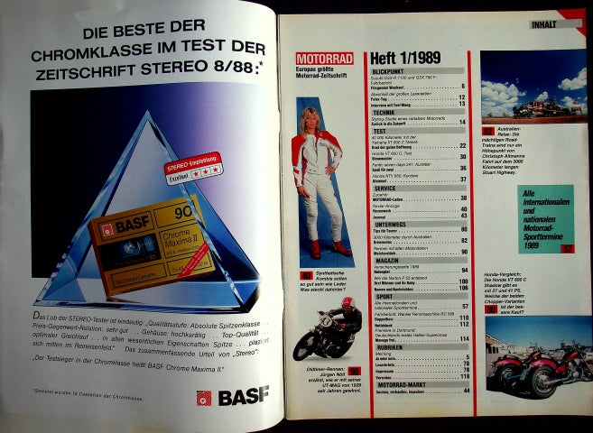 Inhaltsverzeichnis Motorrad 01/1988