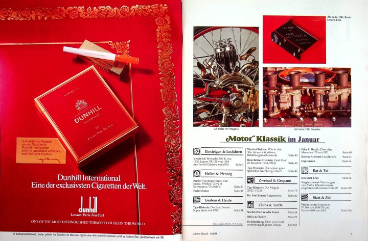 Inhaltsverzeichnis Motor Klassik 01/1988