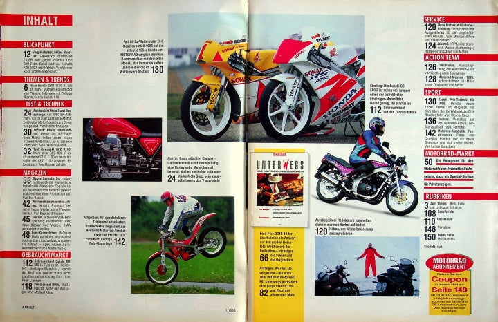 Inhaltsverzeichnis Motorrad 01/1994