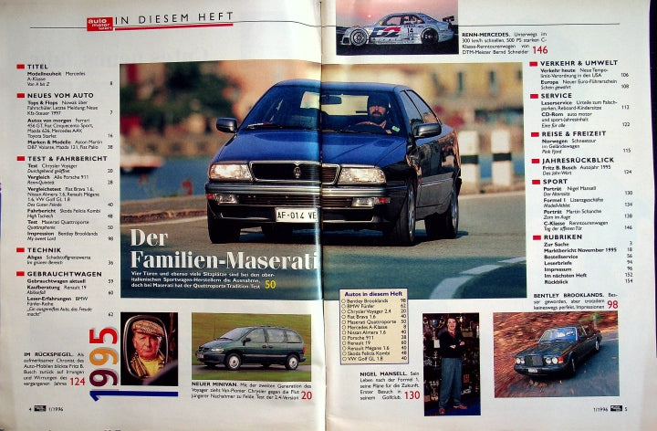 Inhaltsverzeichnis Auto Motor und Sport 01/1995
