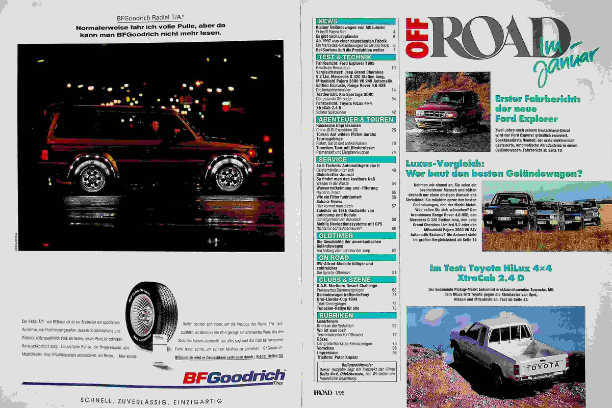 Inhaltsverzeichnis Offroad 01/1995