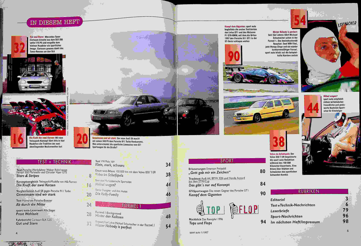 Inhaltsverzeichnis Sport Auto 01/1997