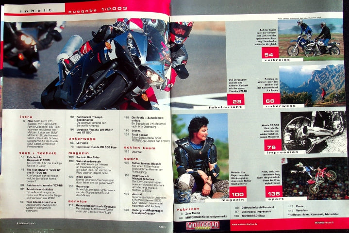 Inhaltsverzeichnis Motorrad 01/2002