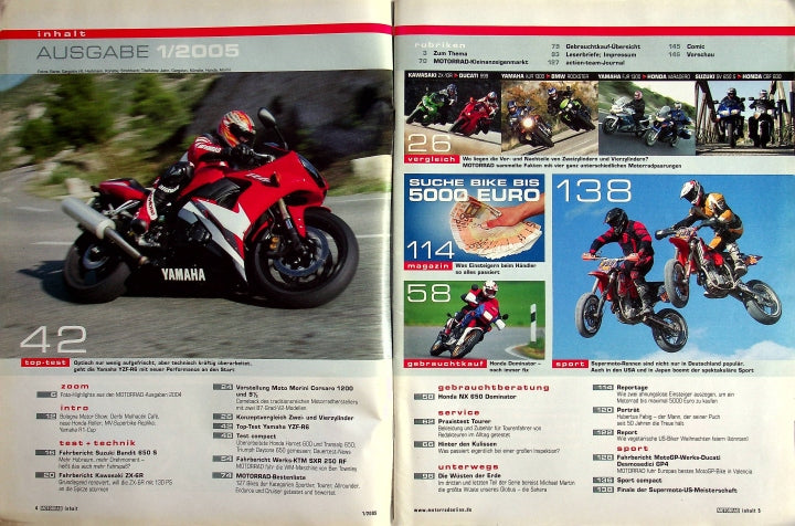 Inhaltsverzeichnis Motorrad 01/2004