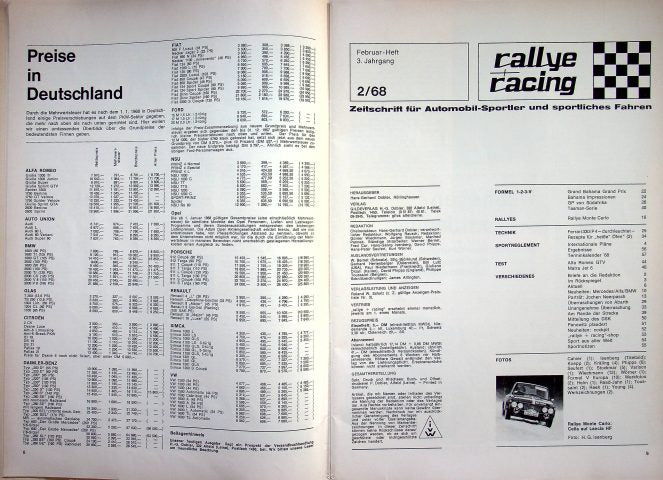 Inhaltsverzeichnis Rallye Racing 02/1968