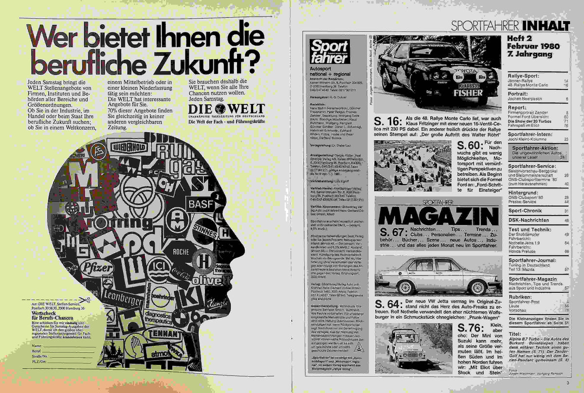 Inhaltsverzeichnis Sport Fahrer 02/1980