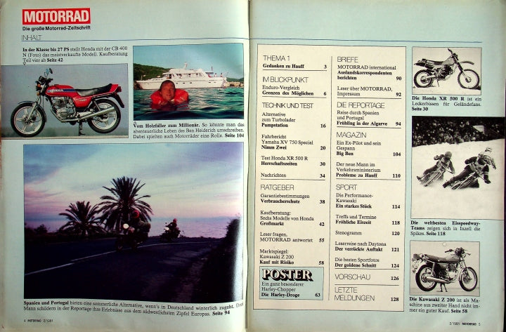 Inhaltsverzeichnis Motorrad 02/1981