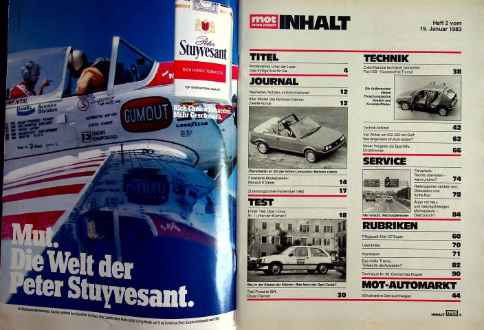 Inhaltsverzeichnis MOT 02/1983