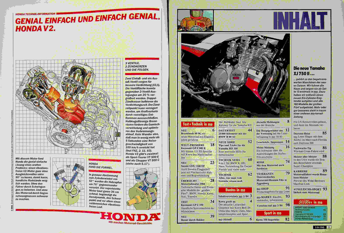 Inhaltsverzeichnis MO Magazin 02/1984