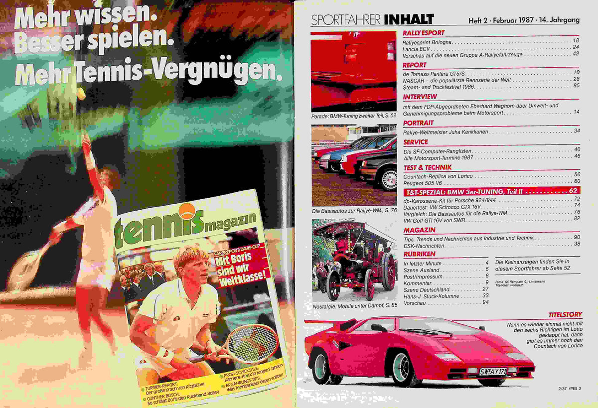 Inhaltsverzeichnis Sport Fahrer 02/1987