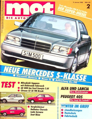 MOT 02/1988
