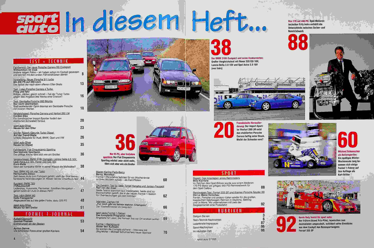Inhaltsverzeichnis Sport Auto 02/1995