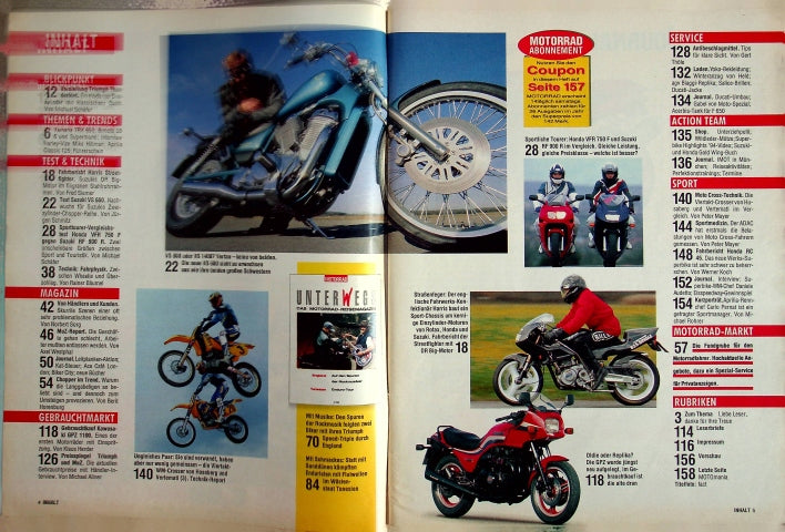 Inhaltsverzeichnis Motorrad 02/1995
