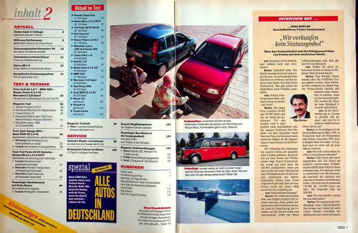 Inhaltsverzeichnis MOT 02/1995