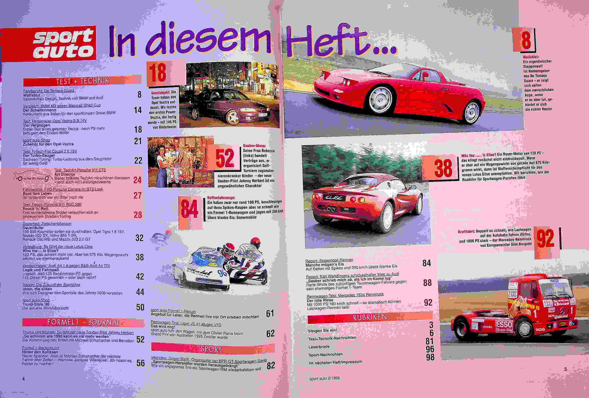 Inhaltsverzeichnis Sport Auto 02/1996