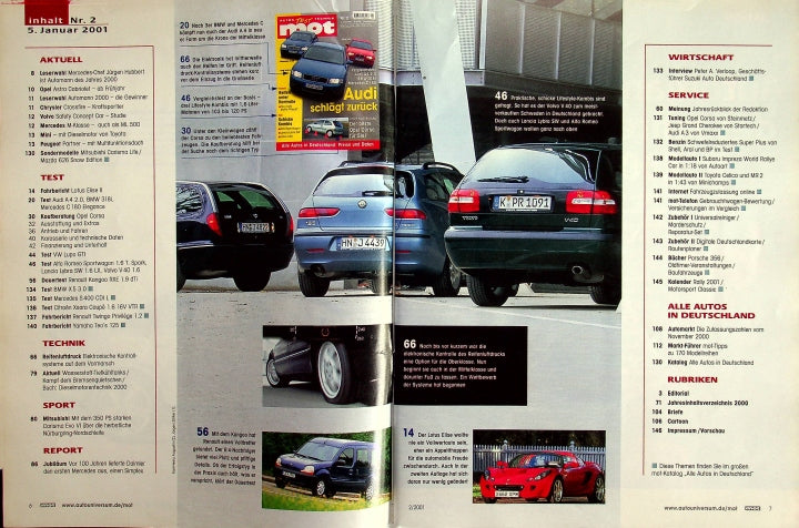Inhaltsverzeichnis MOT 02/2001