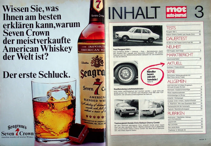 Inhaltsverzeichnis MOT 03/1974