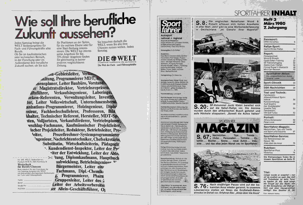 Inhaltsverzeichnis Sport Fahrer 03/1980