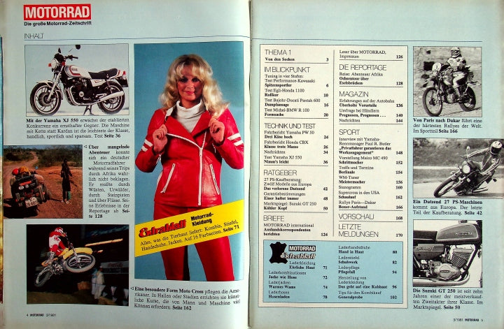 Inhaltsverzeichnis Motorrad 03/1981
