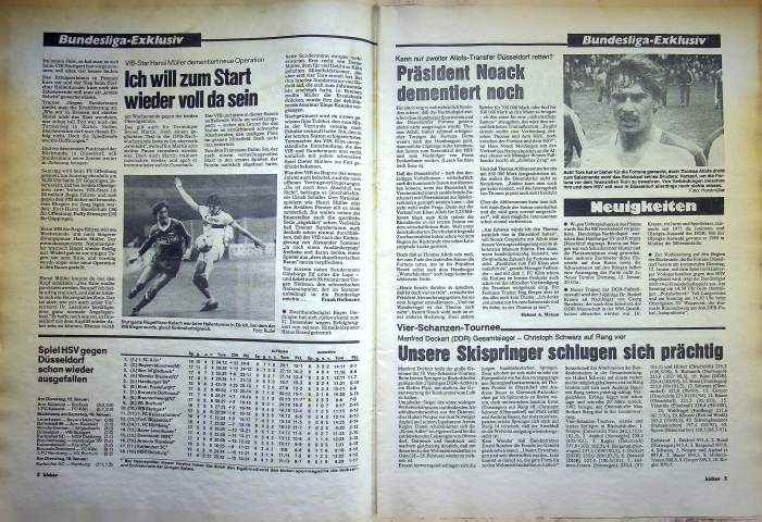 Inhaltsverzeichnis Kicker 03/1982