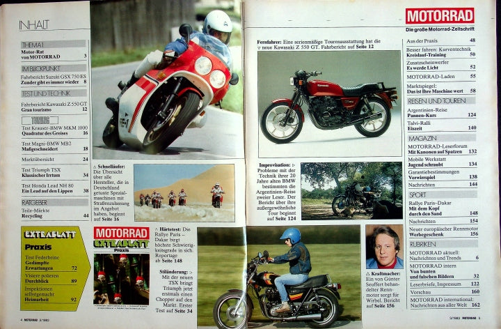 Inhaltsverzeichnis Motorrad 03/1983