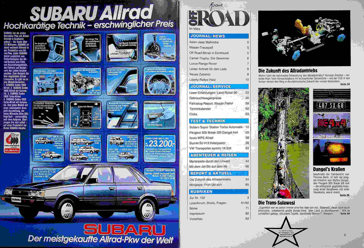 Inhaltsverzeichnis Offroad 03/1987