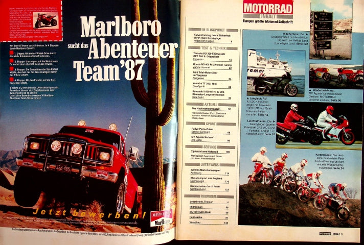 Inhaltsverzeichnis Motorrad 03/1987
