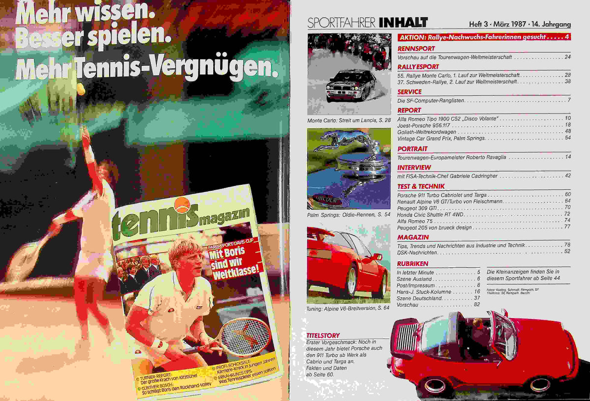 Inhaltsverzeichnis Sport Fahrer 03/1987