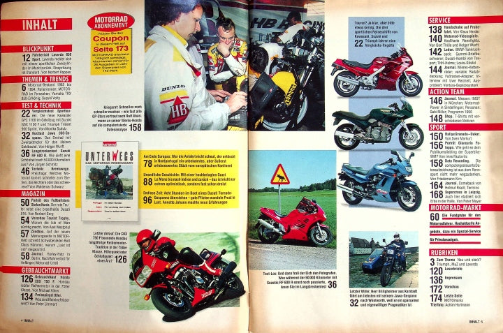 Inhaltsverzeichnis Motorrad 03/1995