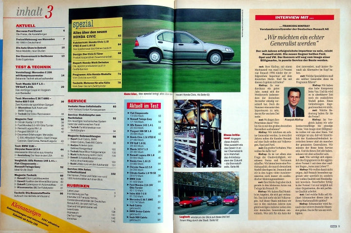 Inhaltsverzeichnis MOT 03/1995