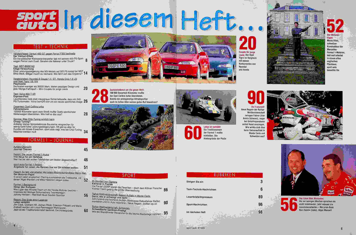 Inhaltsverzeichnis Sport Auto 03/1995