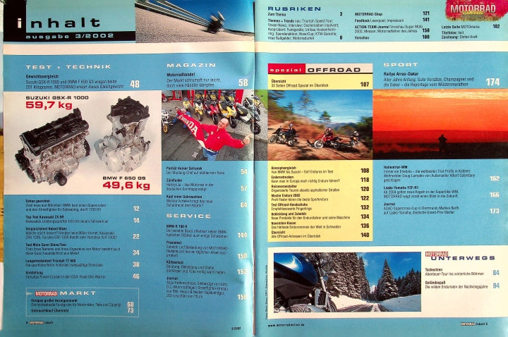Inhaltsverzeichnis Motorrad 03/2002