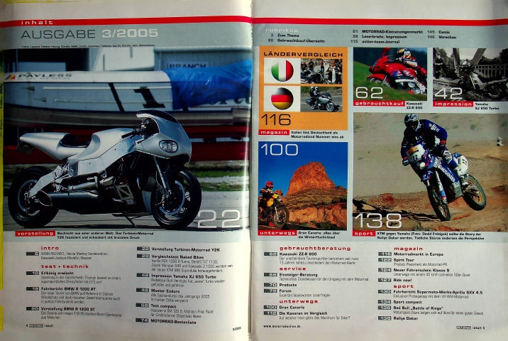Inhaltsverzeichnis Motorrad 03/2005