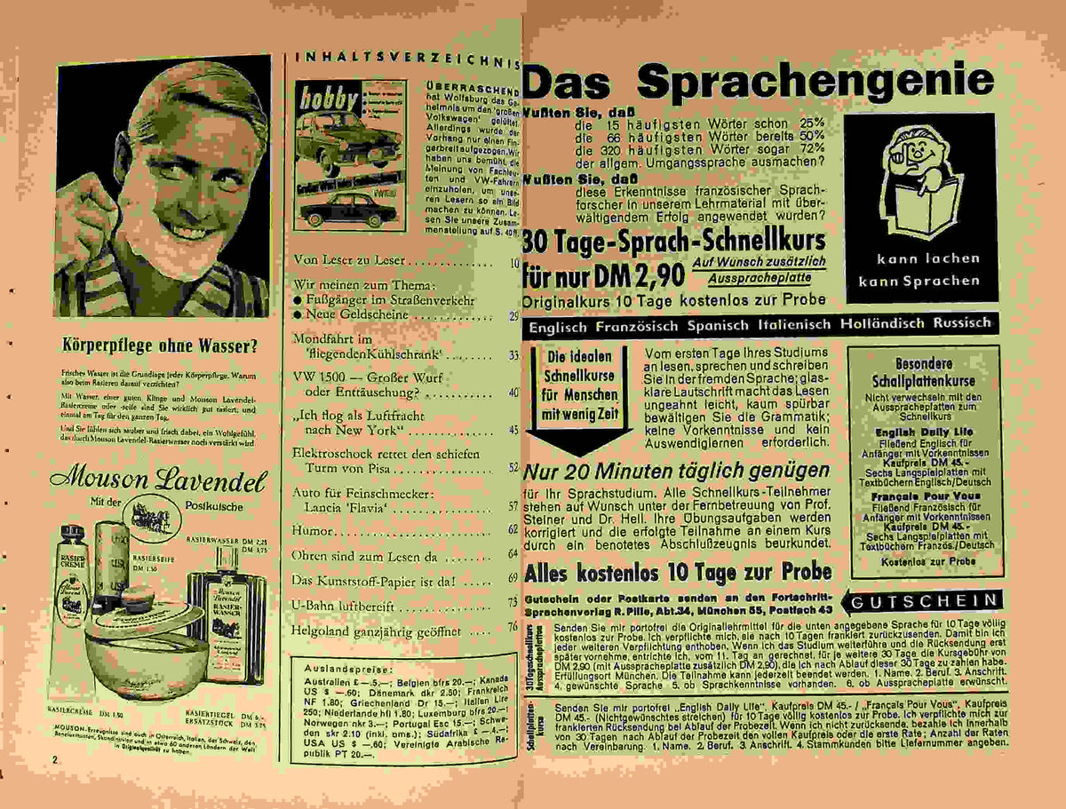 Inhaltsverzeichnis Hobby 04/1961