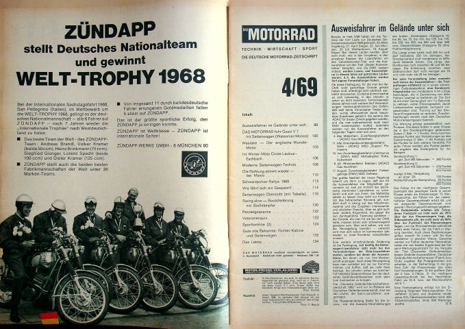 Inhaltsverzeichnis Motorrad 04/1969