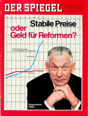 Spiegel 04/1970