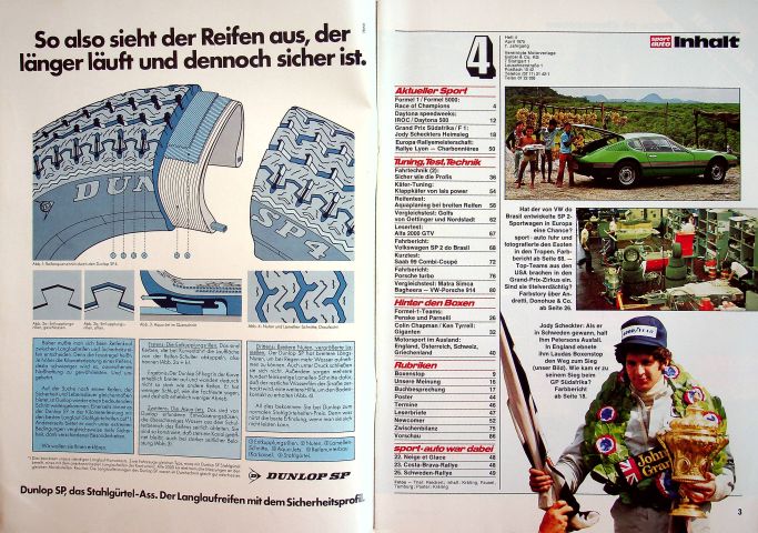 Inhaltsverzeichnis Sport Auto 04/1975